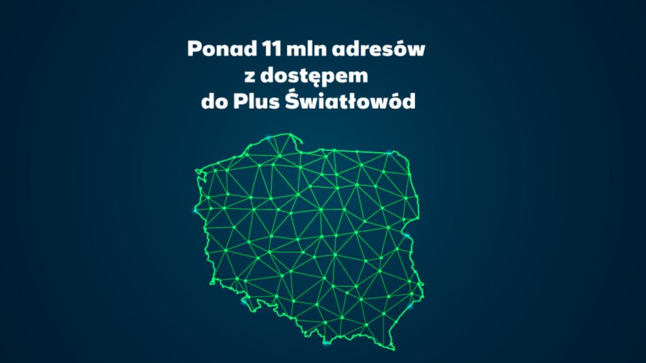 Plus dominuje rynek światłowodu. Największy zasięg w kraju 