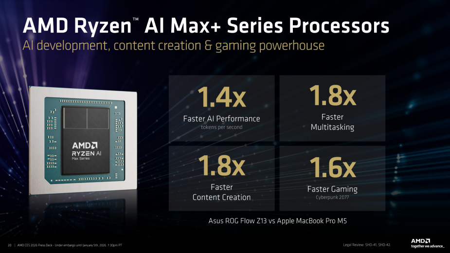 Ryzen AI Max+ 392 w Geekbench. Mobilny APU niemal dorównuje desktopowemu 9800X3D