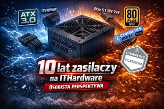 10 lat zasilaczy na ITHardware – osobista perspektywa