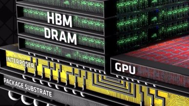 HBM5 podwoi wydajność HBM4E. Samsung zapowiada pamięć dla akceleratorów AI