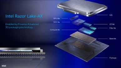 Intel właśnie zapowiedział koniec budżetowych kart graficznych? Razor Lake-AX daje do myślenia