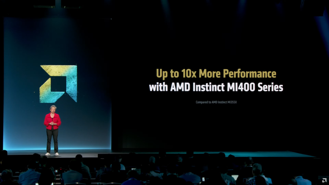 AMD podwaja moc AI. Next-genowy MI400 może zdetronizować NVIDIĘ