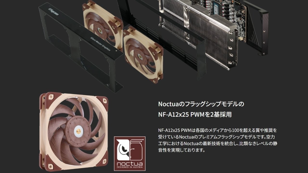 Wzięli wentylatory Noctua i zrobili chłodzenie GPU. Sycom wypuścił specjalną wersję RTX 50