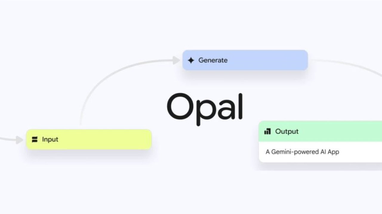 Google udostępniło narzędzie dla leniwych programistów. Nie trzeba nic umieć