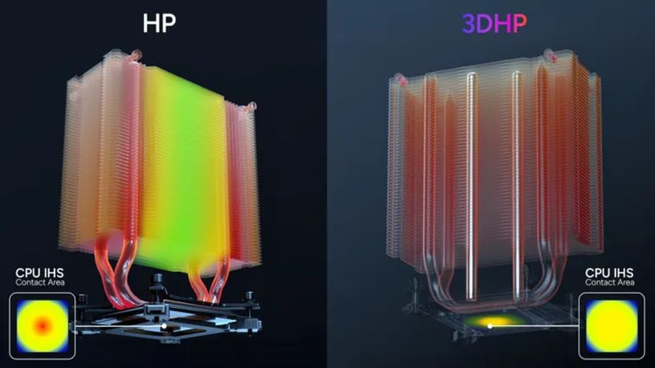 Nowa technologia chłodzenia Cooler Master za 30 dolarów. Innowacje mogą być tanie