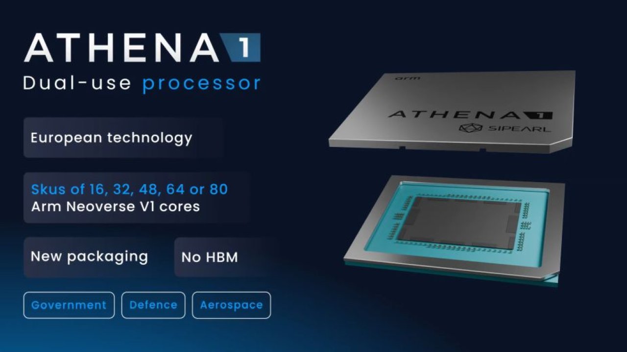 Europa się budzi i produkuje własne procesory w TSMC. Skorzysta nie tylko wojsko