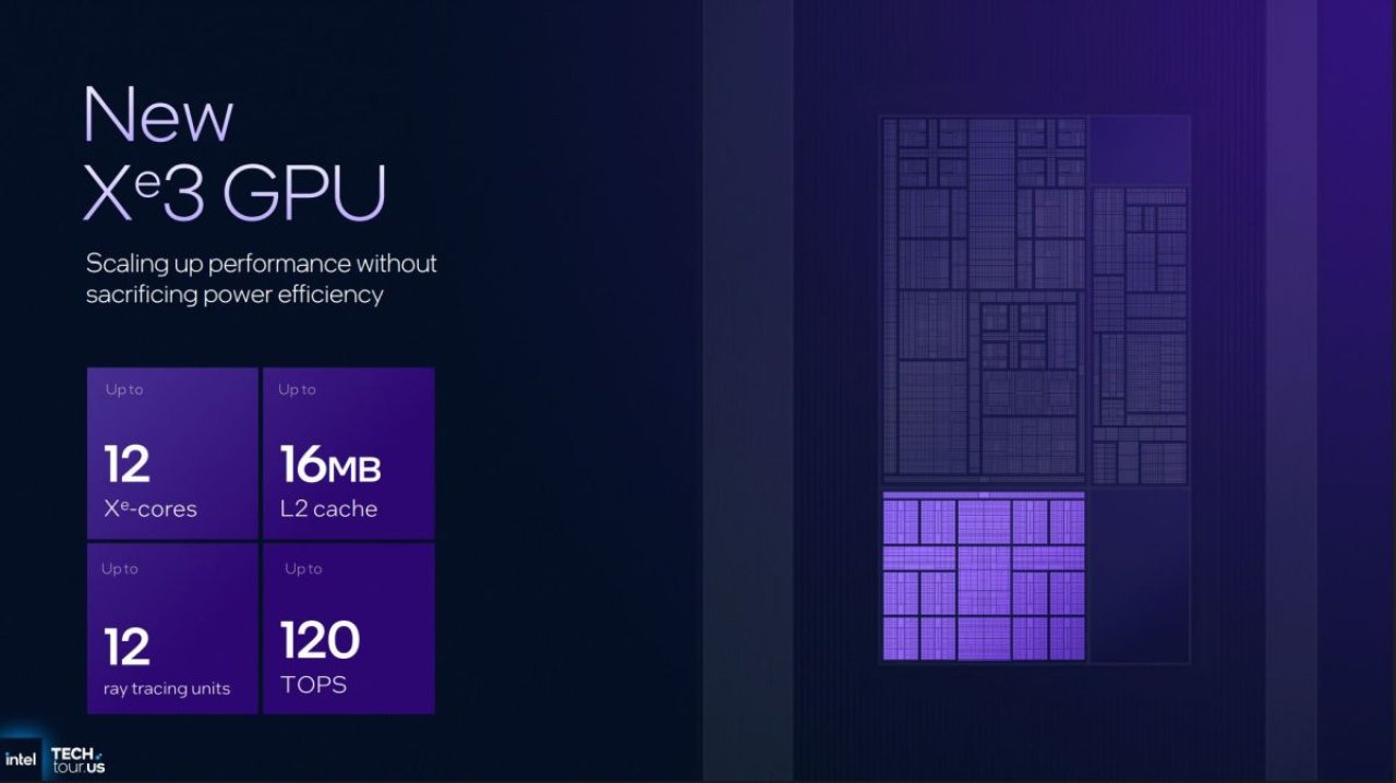 Nowe iGPU Intela jak RTX 3050. Radeon 890M ośmieszone