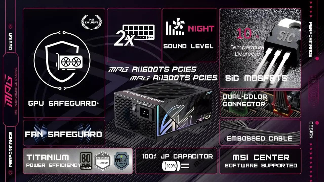 MSI pokazało nową technologię, która ma chronić komputery