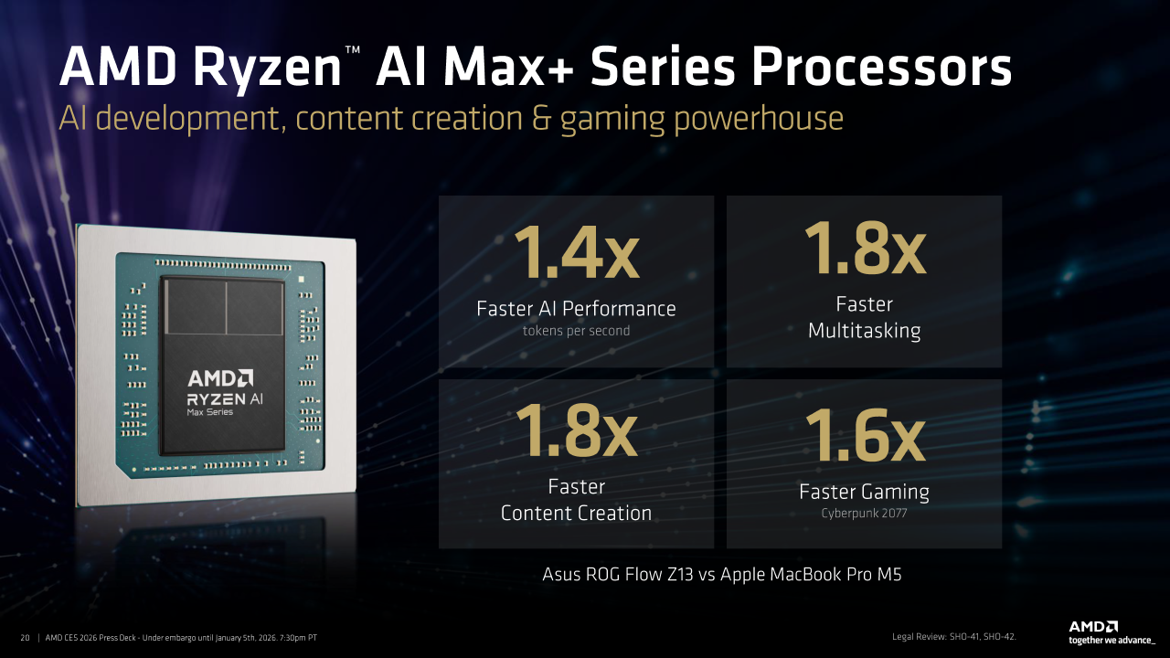 Ryzen AI Max+ 392 w Geekbench. Mobilny APU niemal dorównuje desktopowemu 9800X3D