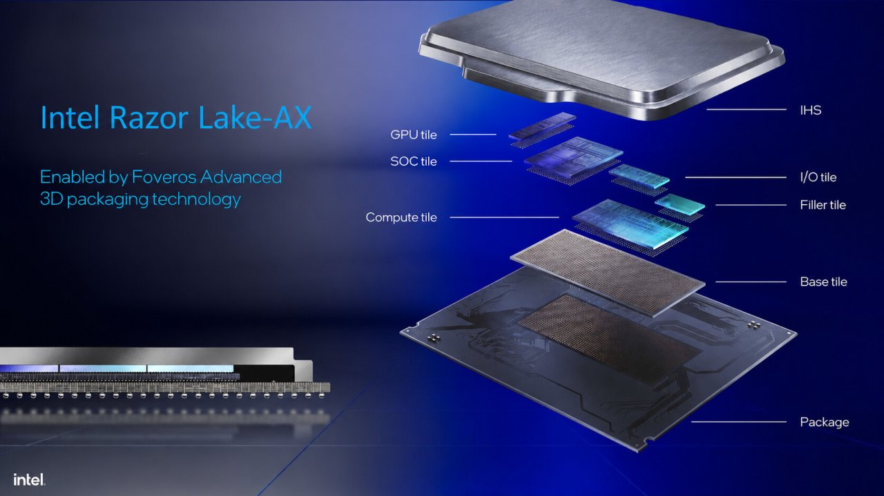 Intel właśnie zapowiedział koniec budżetowych kart graficznych? Razor Lake-AX daje do myślenia