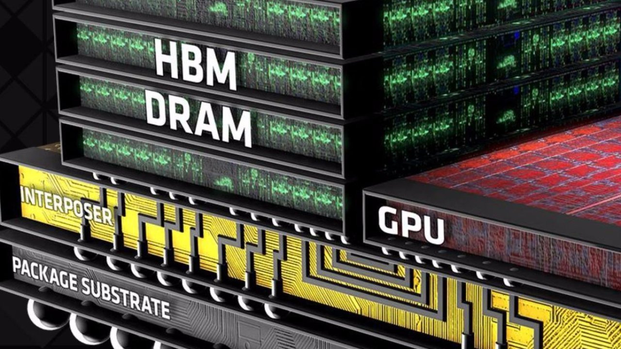 HBM5 podwoi wydajność HBM4E. Samsung zapowiada pamięć dla akceleratorów AI