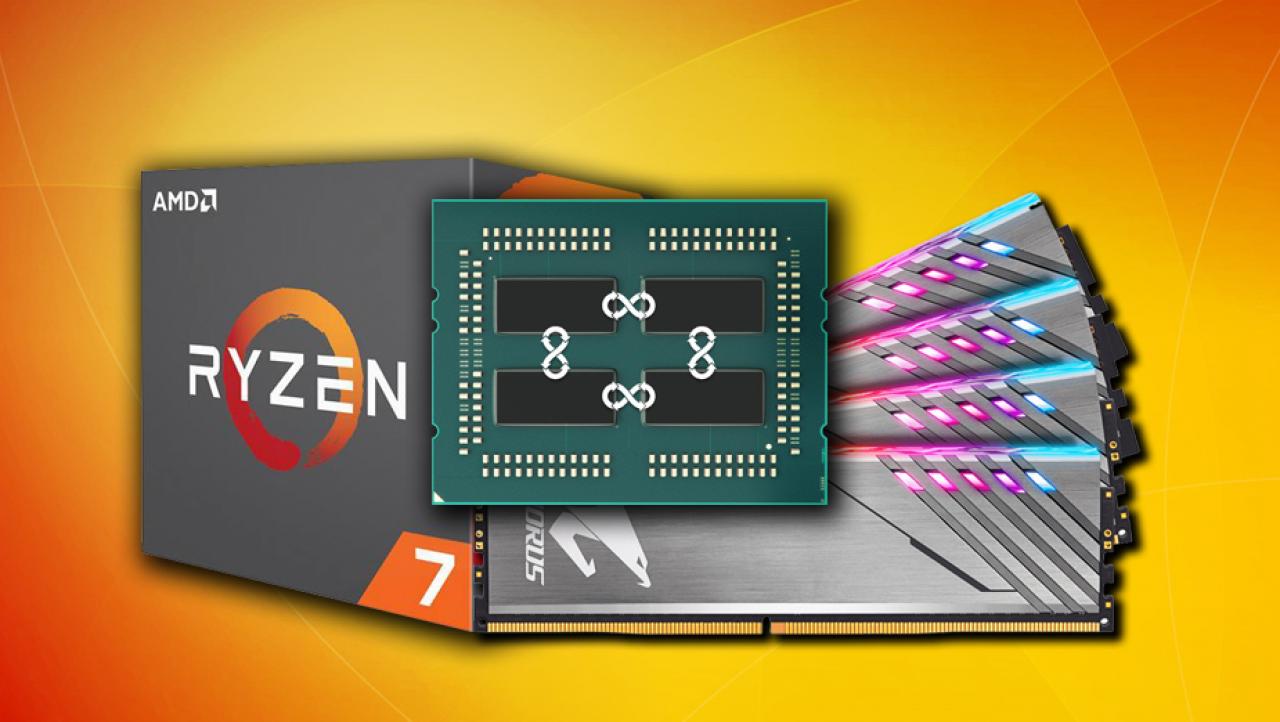 Test wpływu taktowania Infinity Fabric na wydajność procesorów AMD Ryzen ITHardware