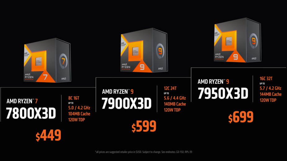 Amd ryzen 9 online 5900x cena