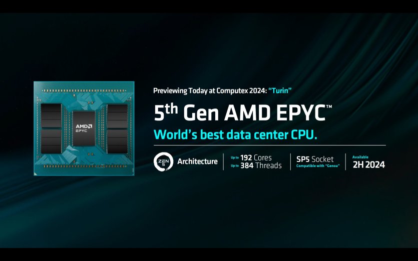 AMD ogłasza 3 nm procesory EPYC Turin ze 192 rdzeniami i 384 wątkami