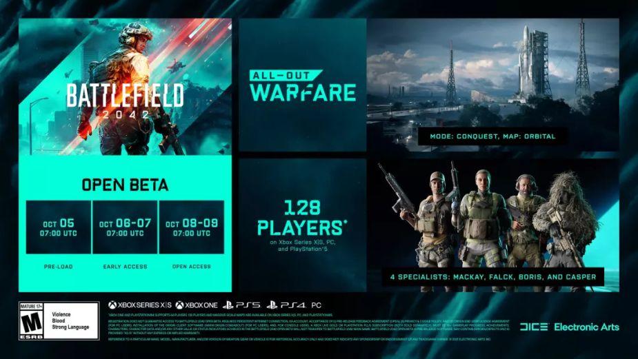 Battlefield 2042 - data rozpoczęcia otwartej bety. Gracze narzekają na wzrost wymagań PC