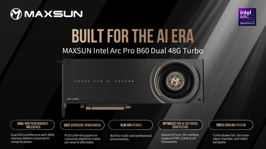 Dual-GPU wraca na rynek. Maxsun Intel Arc Pro B60 Dual Turbo to potwór z 48GB Vram