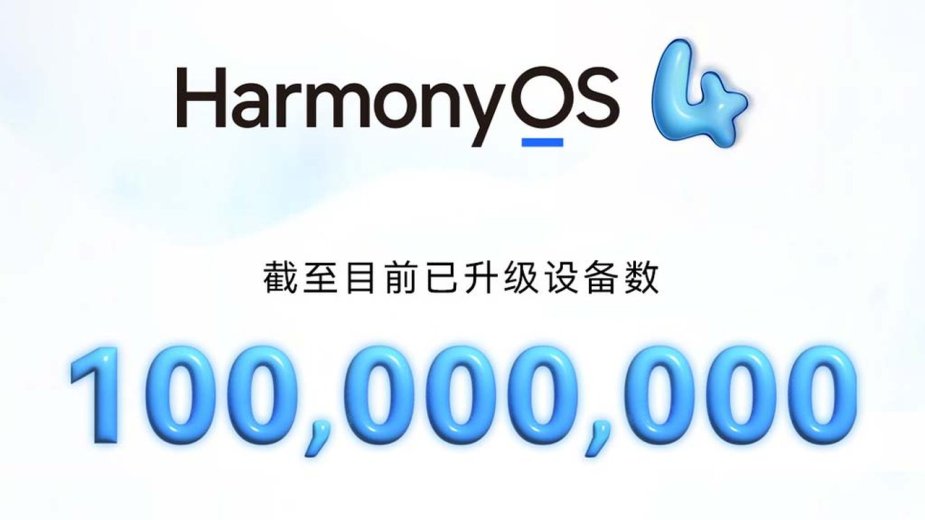 HarmonyOS 4 przekroczyło 100 milionów pobrań. Huawei świętuje