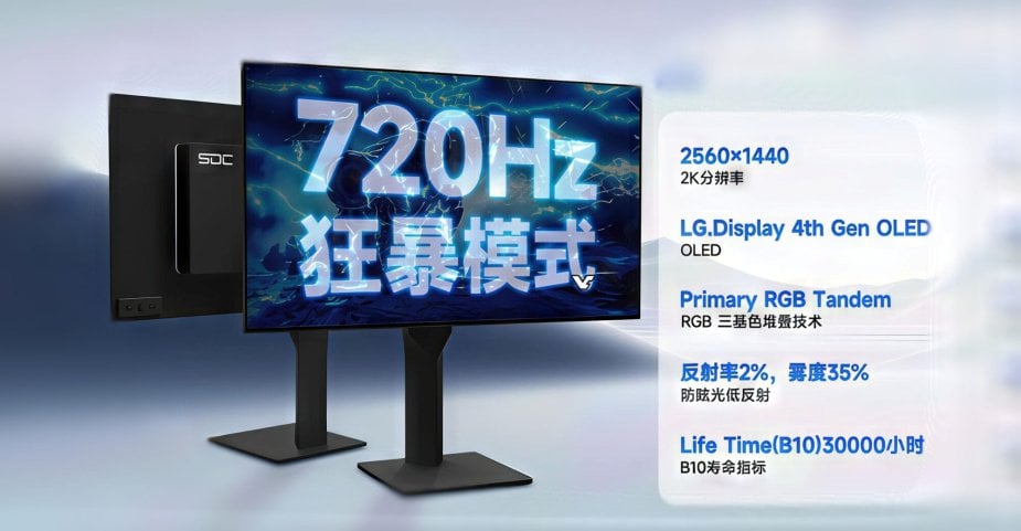 "Wincyj" Hertzów. Chiński producent bije rekord w swoim nowym monitorze OLED