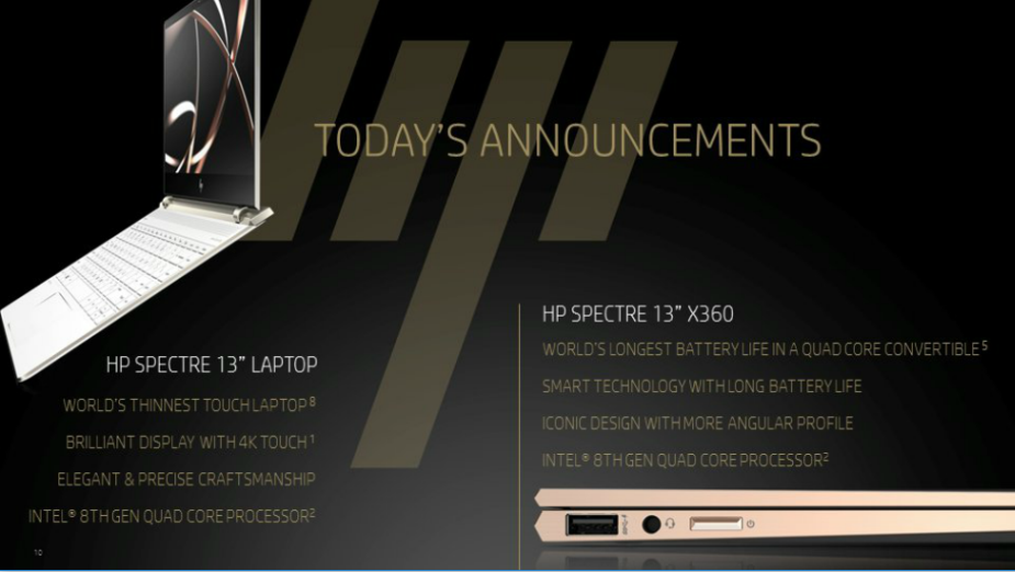 HP prezentuje nowe wersje imponujących laptopów z serii Spectre