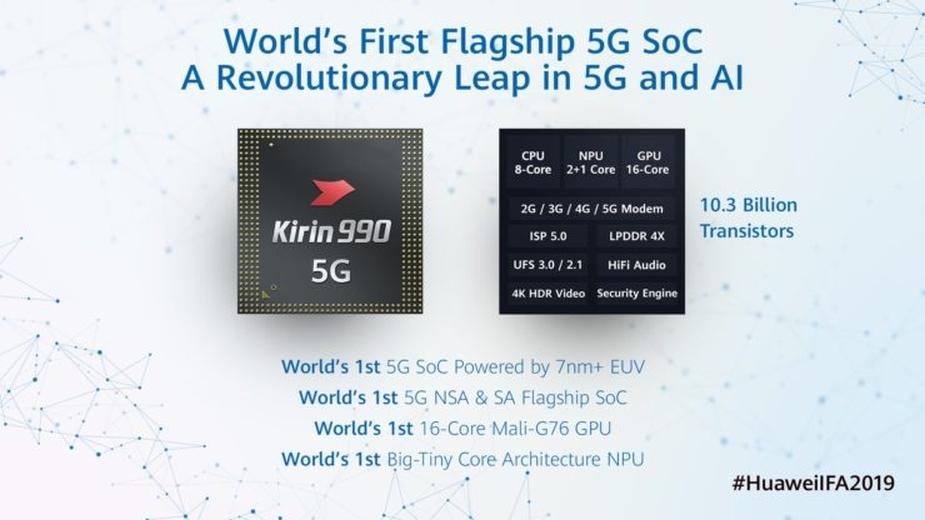 Huawei przedstawia Kirin 990 - flagowy SoC ze zintegrowanym modemem 5G