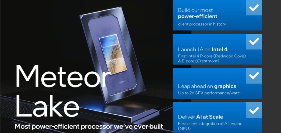 Intel oficjalnie ogłasza procesory Core Ultra z rodziny Meteor Lake. Premiera w połowie grudnia