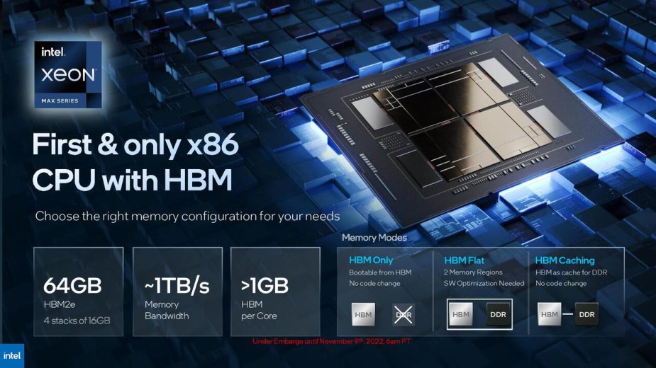 Intel ogłasza serię Xeon Max i pierwszy na świecie procesor x86 z pamięcią HBM