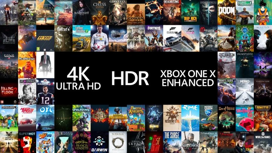 Lista gier Xbox One X Enhanced i nowe tytuły w Xbox Game Pass