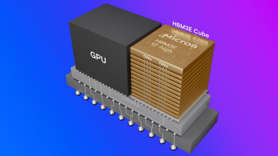 Micron wpowadza 12-warstwową pamięć HBM3e o pojemności 36 GB