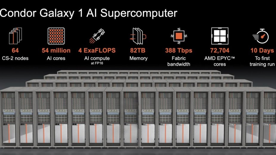 Najszybszy na świecie superkomputer korzysta z AMD Epyc. Cały system zapewni niesamowite 36 exaFLOPS