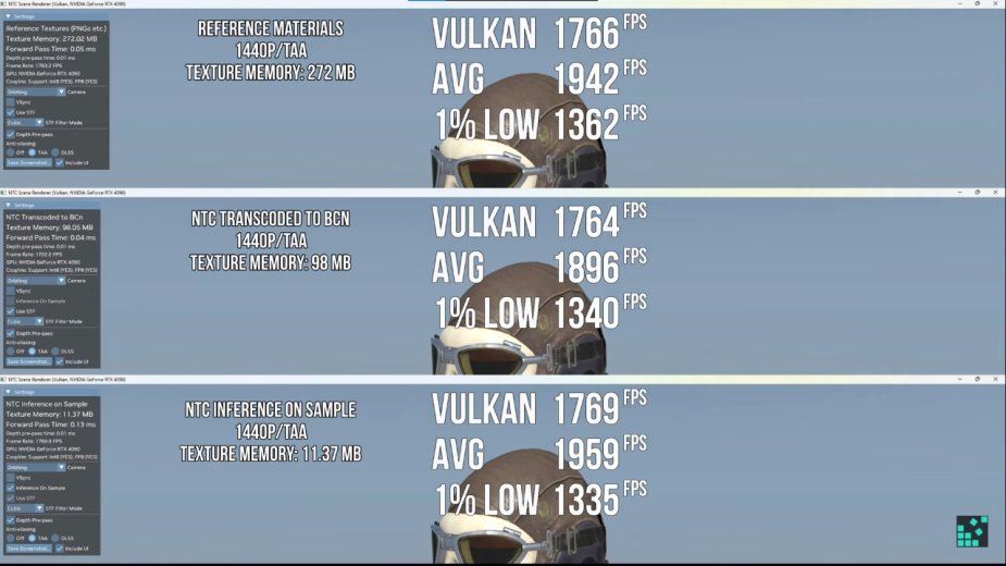 Po co więcej VRAM, skoro jest NVIDIA Neural Texture Compression