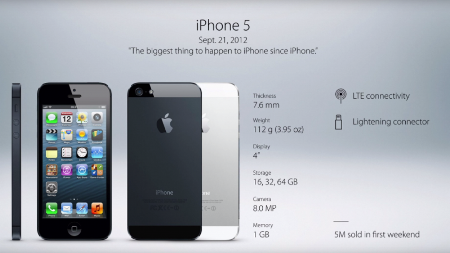 Posiadacze iPhone 5 zostaną odcięci od usług, jeśli nie zaktualizują iOS