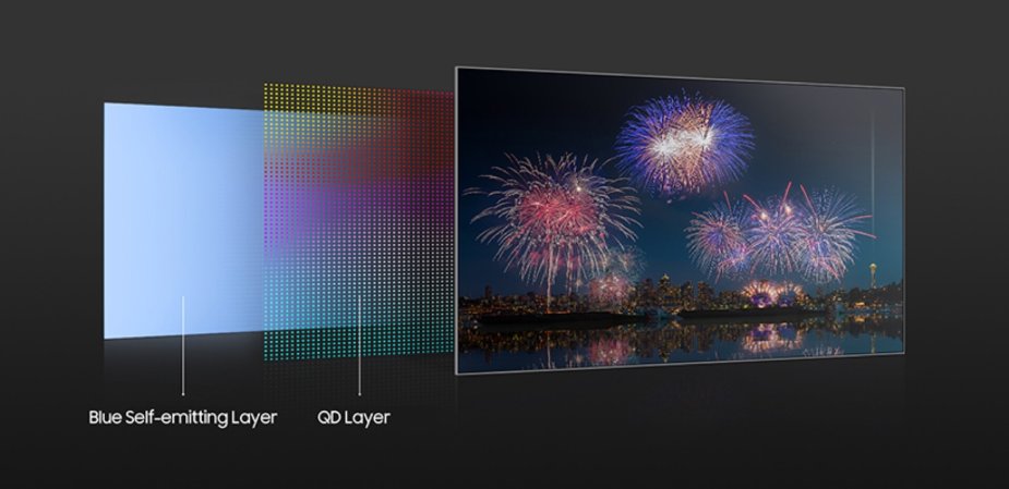 Samsung przedstawia pierwszy na świecie wyświetlacz QD-LED. To technologia, która może zastąpić OLED