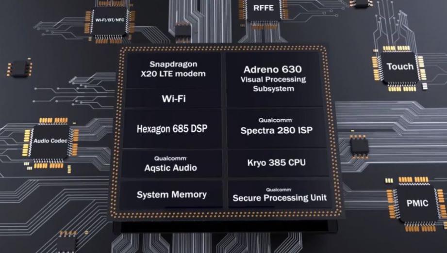 Snapdragon 845 - szczegóły procesora dla przyszłorocznych flagowców
