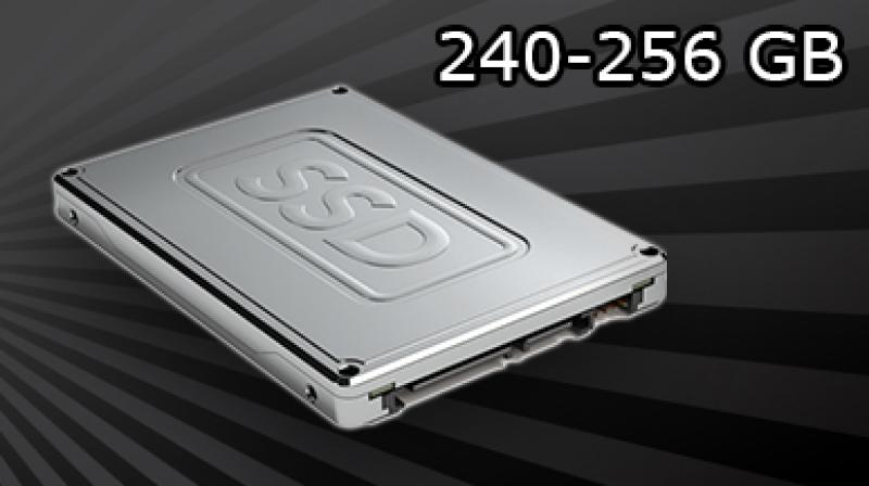 Test dysków SSD o pojemności 240-256 GB 