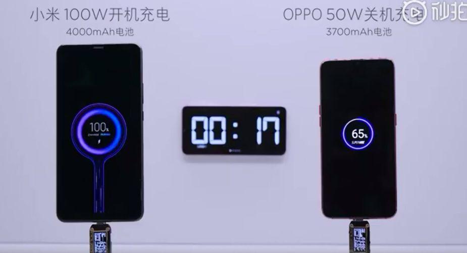 Xiaomi chwali się superszybkim ładowaniem - pełna bateria w  17 minut