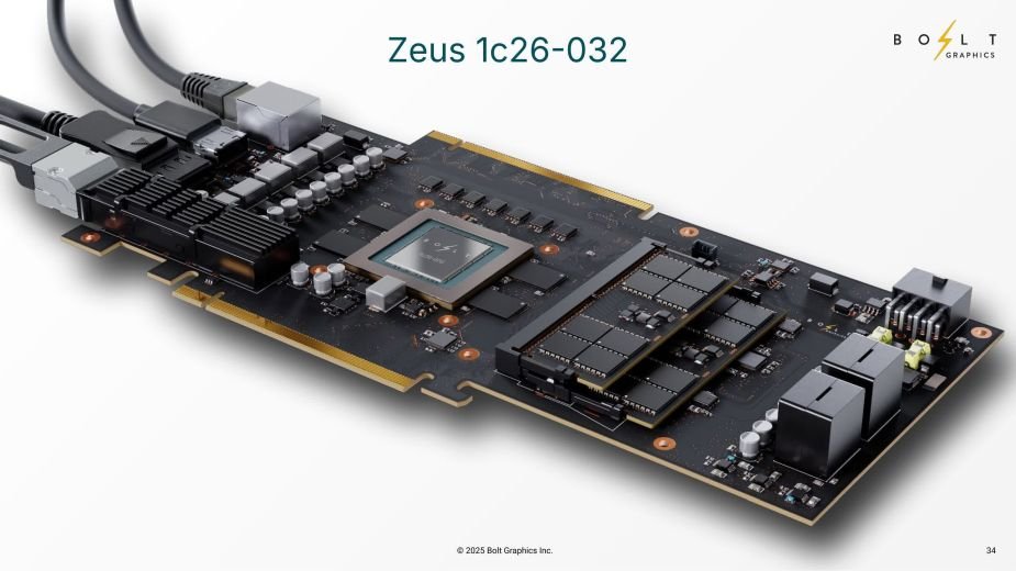 Zapomnijcie o RTX 5090. Ta karta zaoferuje 2,3 TB VRAM i podobno jest dużo szybsza