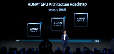 AMD potwierdza GPU RDNA 3+. Premiera jeszcze w tym roku