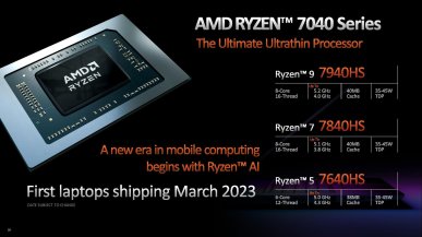 AMD Ryzen 7 7840HS przetestowany w popularnym benchmarku. Nawet o 26% szybszy niż Ryzen R7 6800H