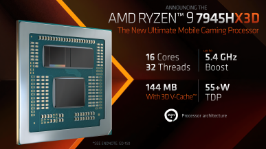 AMD Ryzen 9 7945HX3D - wyciekły wyniki testów laptopowego CPU z 3D V-Cache