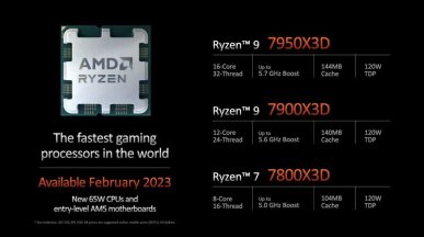 AMD sugeruje, że procesory Ryzen 9 7000X3D będą miały odblokowane podkręcanie