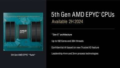 AMD Turin zaoferują aż 384 wątki i będą bardziej energooszczędne niż kiedykolwiek