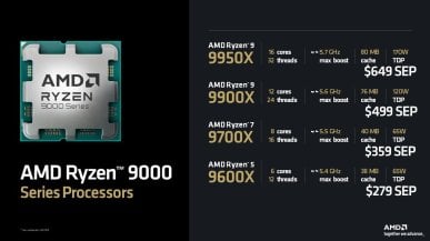 Ceny Ryzen 9000 wciąż spadają. AMD nie ma powodów do zadowolenia