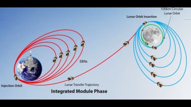 Chandrayaan-3 na orbicie Księżyca. Indie będą czwartym krajem, który wyląduje na powierzchni