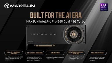 Dual-GPU wraca na rynek. Maxsun Intel Arc Pro B60 Dual Turbo to potwór z 48GB Vram