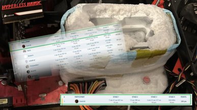 Emil Szumiło wygrał zawody podkręcania pamięci RAM DDR3