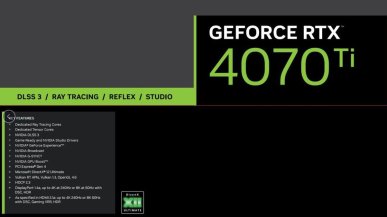 GeForce RTX 4070 Ti - wiemy, kiedy przebrany GeForce RTX 4080 12 GB trafi do sprzedaży
