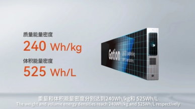 Gotion obiecuje akumulatory LMFP 240 Wh/kg bez niklu i kobaltu z zasięgiem 1000 km