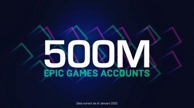 Gracze zarejestrowali już 500 mln kont Epic Games