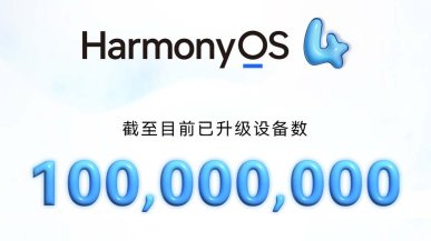 HarmonyOS 4 przekroczyło 100 milionów pobrań. Huawei świętuje