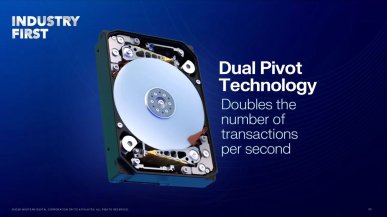 HDD wracają do gry. Western Digital szykuje dyski 100 TB o wydajności bliskiej SSD